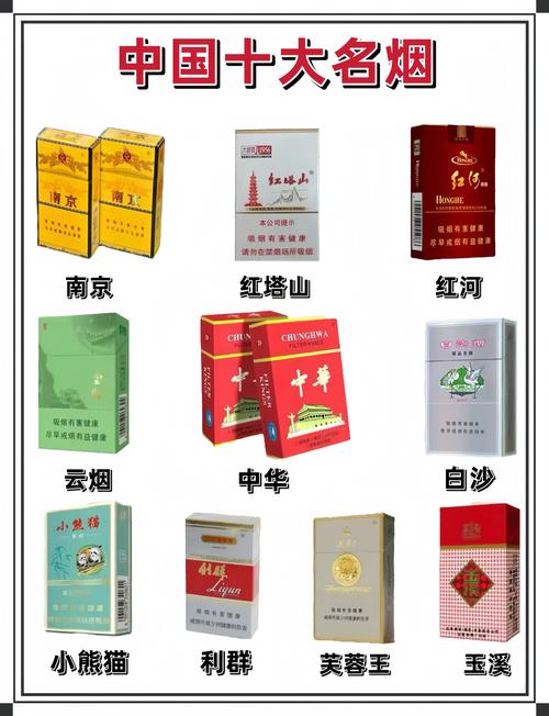 国产高档香烟品牌大全【国产高档香烟品牌大全图片】