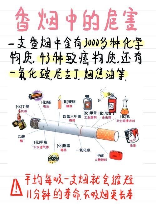 哪款外烟危害低一些【哪款外烟危害低一些好抽】