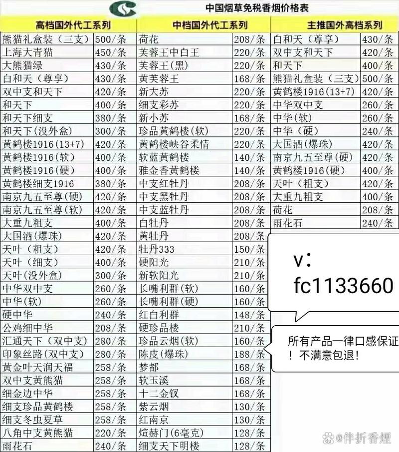 免税大地飞歌香烟多少钱一包【大地飞歌香烟都有多少钱一包】