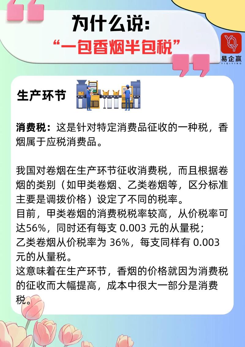 外烟的关税怎么计算【外国烟进入中国的关税】