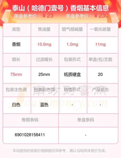 正品哈德门香烟多少钱一包【哈德门香烟多少钱一包?】