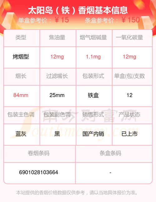 越南代工太阳岛香烟多少钱【太阳岛香烟零售价格】