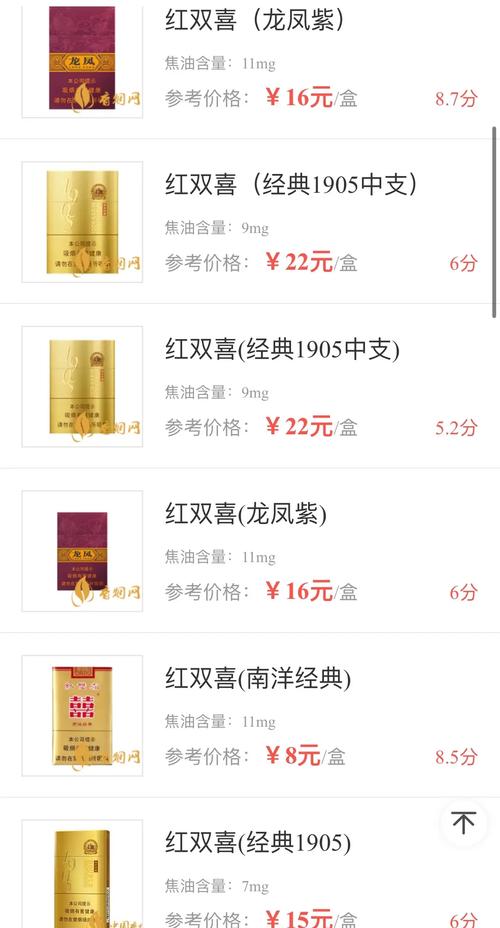 揭秘5元双喜香烟批发渠道，低成本购入，轻松赚取利润之道